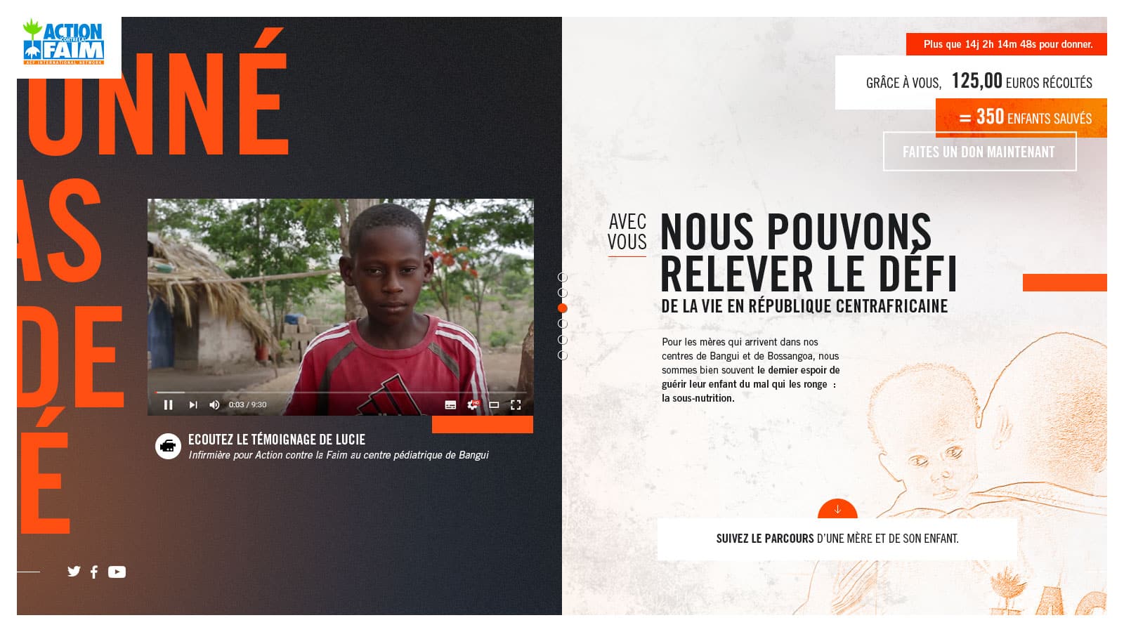 Interface utilisateur d'une campagne en ligne d'Action Contre la Faim. La moitié gauche de l'écran montre un lecteur vidéo avec la miniature d'un jeune garçon dans un environnement rural, invitant à écouter le témoignage de Lucie, infirmière pour Action contre la Faim. La moitié droite de l'écran présente un message 'AVEC VOUS NOUS POUVONS RELEVER LE DÉFI DE LA VIE EN RÉPUBLIQUE CENTRAFRICAINE', avec des informations sur l'aide apportée aux mères et enfants et un compteur de dons indiquant 125,00 euros récoltés. Un bouton incite à faire un don avec une urgence indiquée par un compte à rebours.