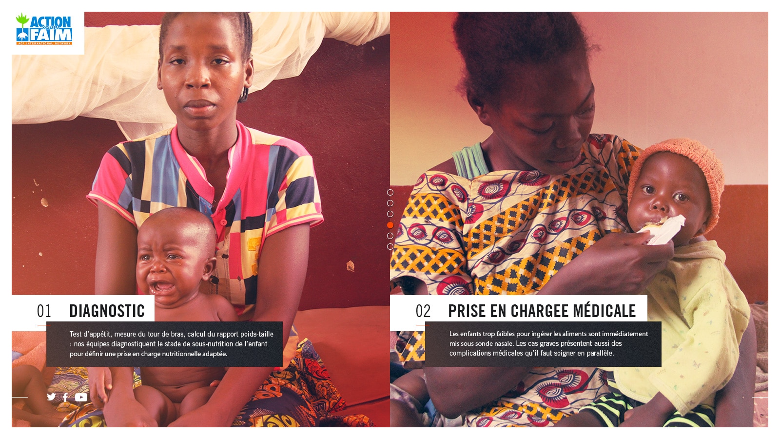 Deux photos côte à côte illustrant le processus de diagnostic et de prise en charge médicale par Action Contre la Faim. La première image montre une femme et un enfant pleurant, avec un texte expliquant que les équipes diagnostiquent le stade de sous-nutrition de l'enfant. La seconde photo montre une autre femme donnant une pâte nutritive à un jeune enfant, accompagnée d'une explication sur la prise en charge immédiate des enfants trop faibles pour ingérer des aliments solides. Le fond de chaque photo contient du texte descriptif sur les étapes du processus de soin.